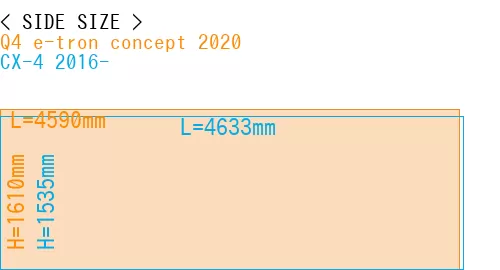 #Q4 e-tron concept 2020 + CX-4 2016-